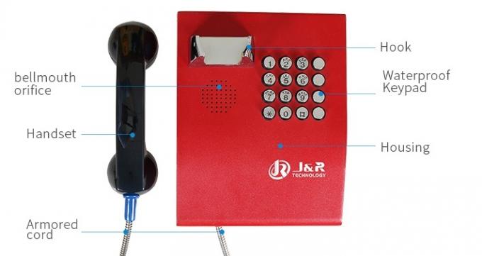 緊急GSMの電話ボックス2